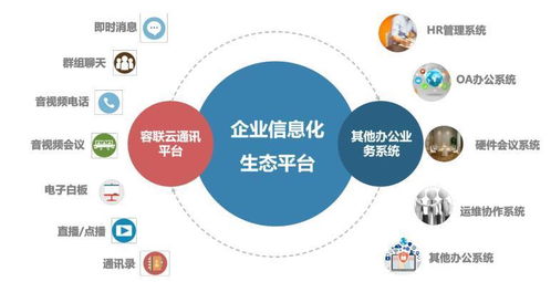 構建高效金融數(shù)據(jù)平臺 數(shù)據(jù)可視化工具的整合與應用