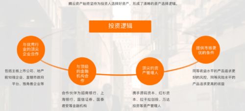 中基協(xié)出手注銷金融信息咨詢服務，行業(yè)監(jiān)管趨嚴